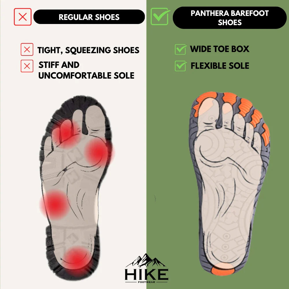 Panthera Max - Outdoor & Antislip Barefoot Schoenen (Unisex) (2 kopen, 1 gratis)