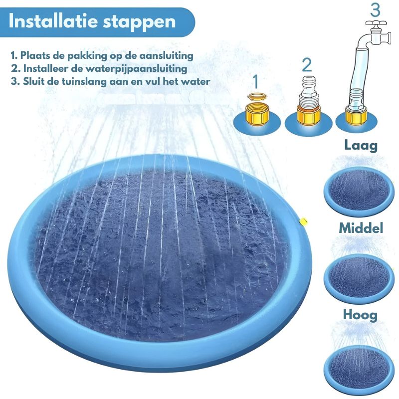 SplashPad™ FonteinMat | Plezier en Verkoeling voor Eindeloos Waterplezier