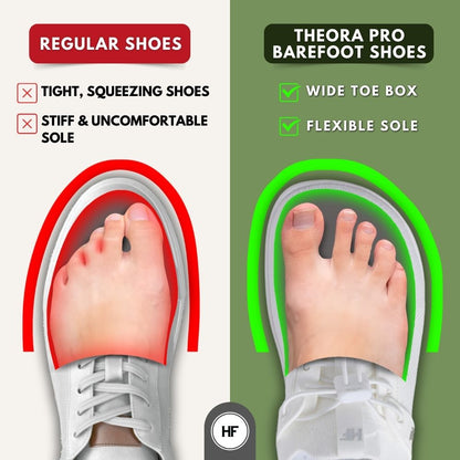 Theora Pro - Ergonomische, ondersteunende & antislip barefoot schoenen (2 kopen, 1 gratis)