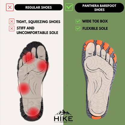 Panthera Max - Outdoor & Antislip Barefoot Schoenen (Unisex) (2 kopen, 1 gratis)