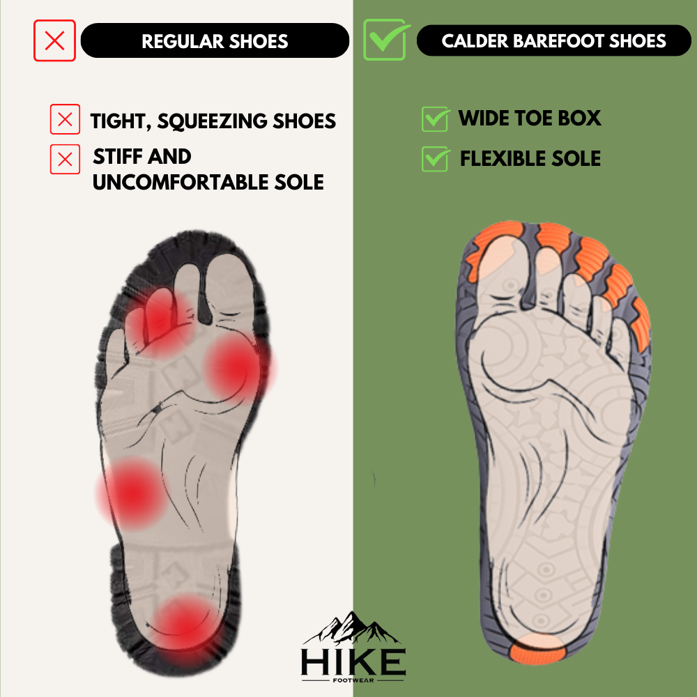 Calder Pro - Ademende en Slipvrije Universele Barefoot Schoenen (2 kopen, 1 gratis)