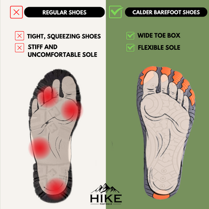Calder Pro - Ademende en Slipvrije Universele Barefoot Schoenen (2 kopen, 1 gratis)